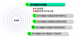 精益生產在醫療器械行業中的應用
