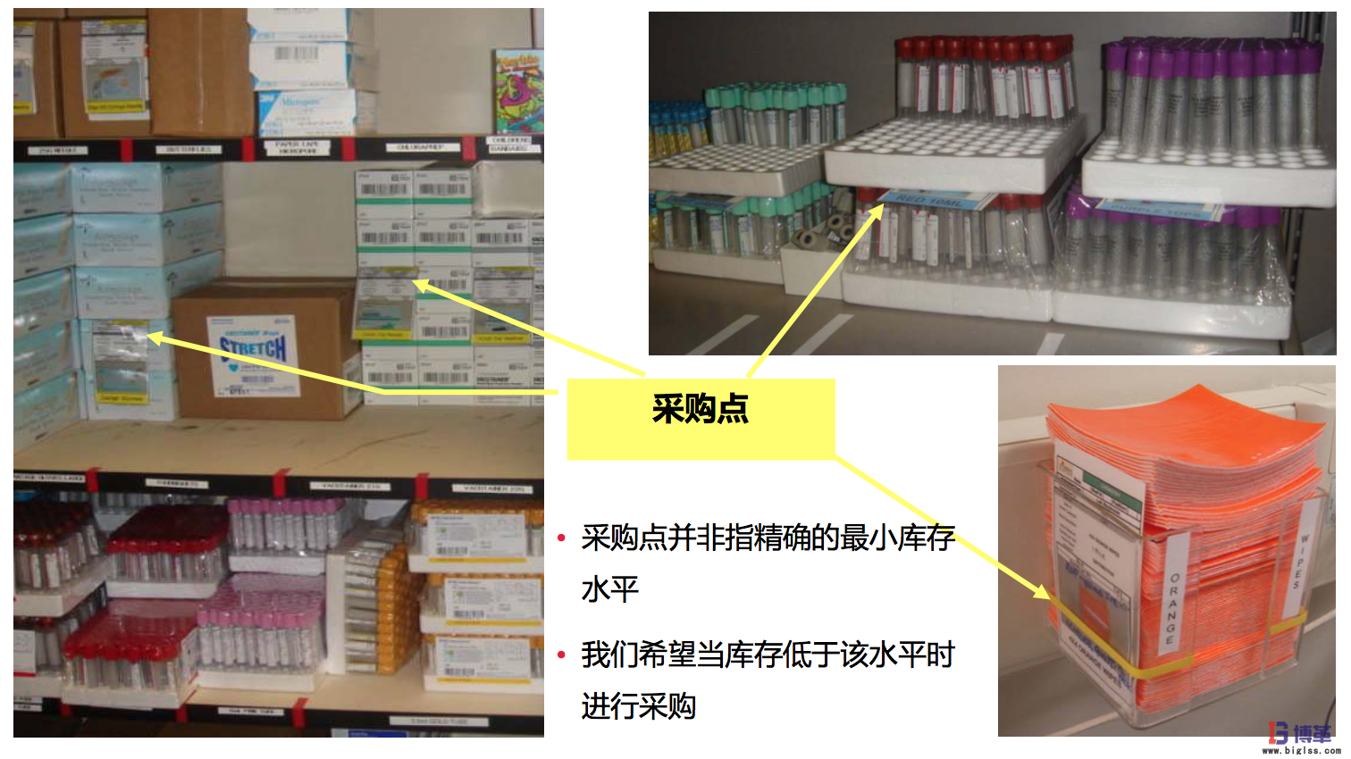 精益醫(yī)療的管理_博革咨詢(xún)精益管理變革