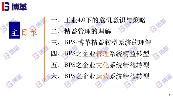 工業(yè)4.0下的博革精益轉(zhuǎn)型系統(tǒng) 博革精益轉(zhuǎn)型系統(tǒng)