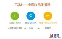 全面質量管理(TQM)的內容和含義