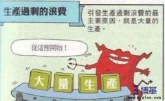 如何消除七大浪費中“制造過多(早)的浪費”