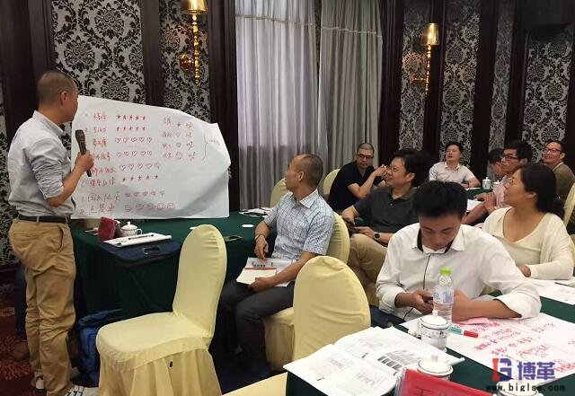 班組長能力提升培訓分析總結(jié)會 班組長能力提升培訓分析總結(jié)會