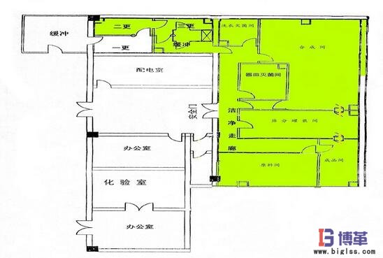 新工廠布局規劃