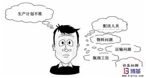 拉動式生產系統
