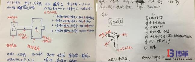 設備管理培訓學員現場制定“OPL”