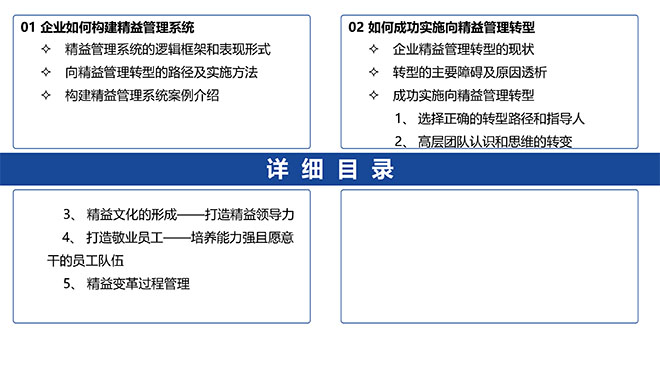 精益戰(zhàn)略領導力培訓
