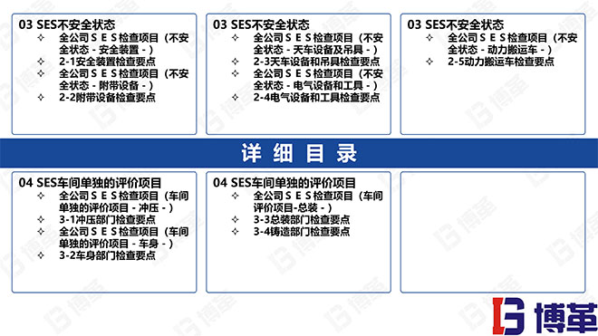 汽車主機(jī)廠安全評估SES培訓(xùn)