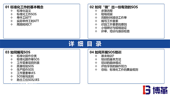 標準化作業(yè)SOS編寫方法培訓(xùn)課件