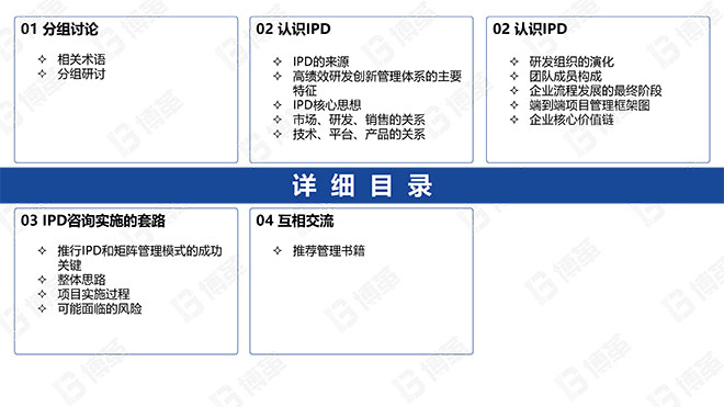 華為IPD研發流程管理實戰培訓課件