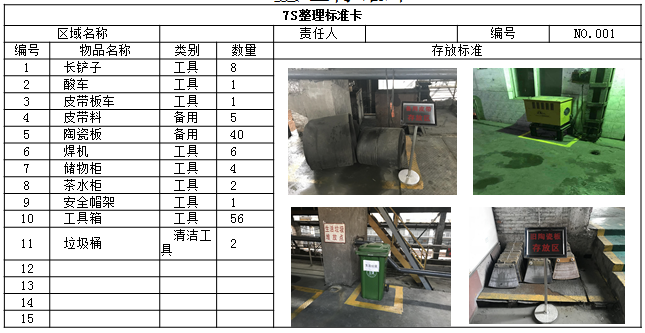 7S整理標準卡