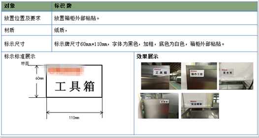 工具箱標識牌標準