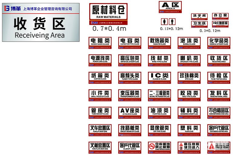 車間區域標識牌、門牌