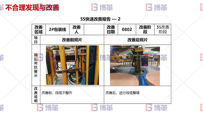 鋁加工企業6S改善活動