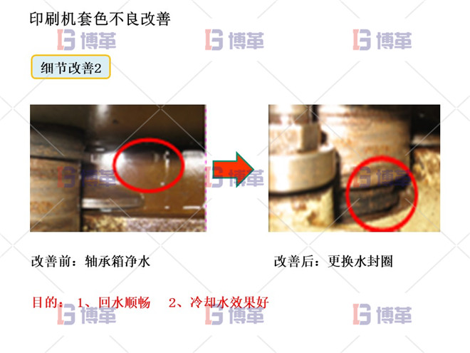 印刷機套色不良改善案例 細節改善2