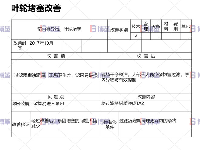 冶煉行業TPM設備自主維護案例 葉輪堵塞改善