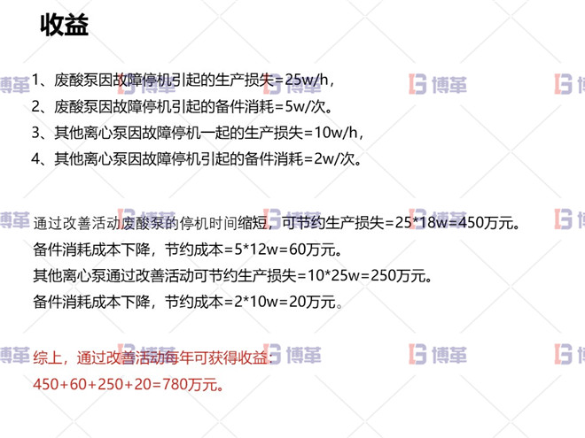 冶煉行業TPM設備自主維護案例 收益