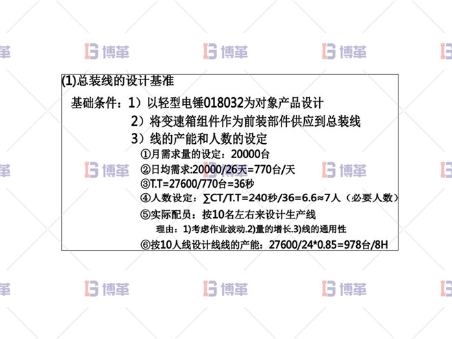 電動工具精益改善案例 基礎產品選定