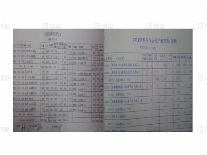 上海某醫療器械廠存貨周轉率提升案例 均衡與專項作業投產計劃優化