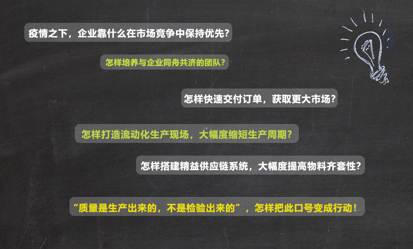 精益運營實戰培訓解決企業難題